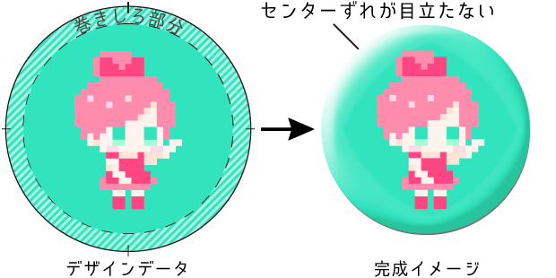 缶バッジ原稿作成方法説明3